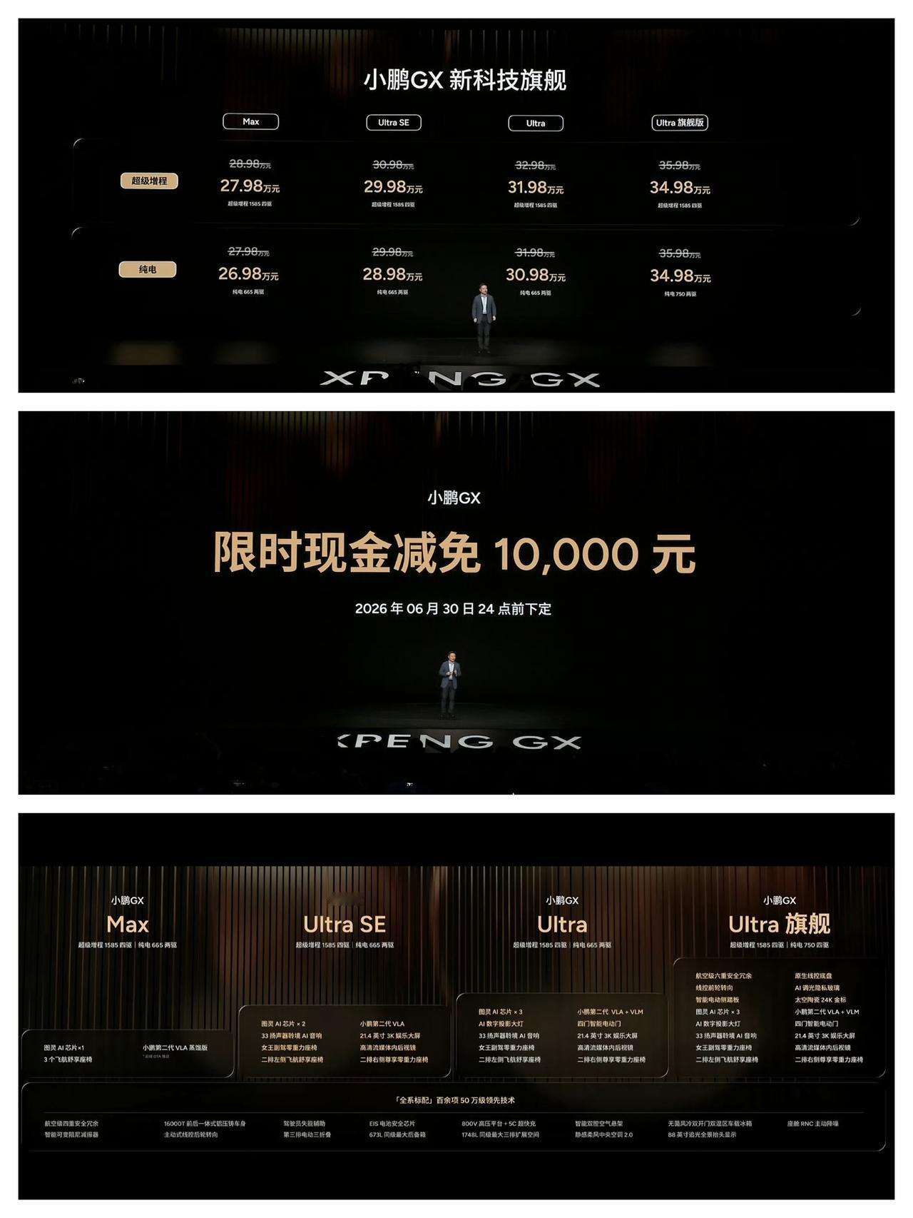 小鹏GX正式上市，这价格如何评价？

增程版430km纯电续航且全系标配四驱，限