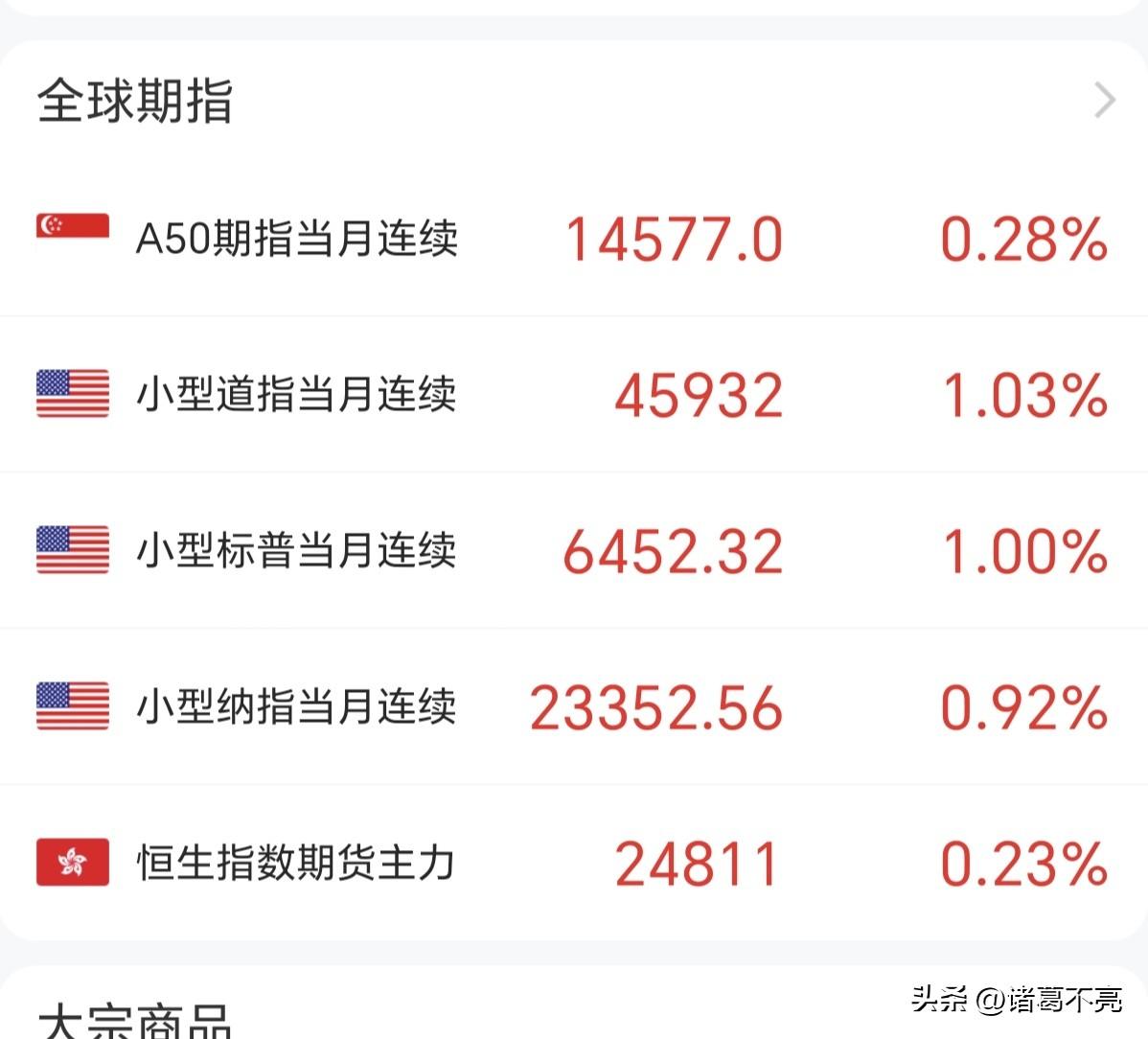 是不是又出什么好消息了？整个欧洲市场开盘红彤彤的，老美三大股指盘前期货也是上涨，