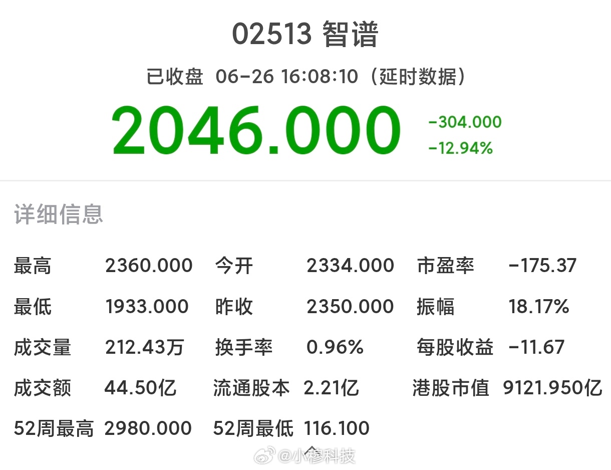 智谱股价为何是小米的100倍智谱股价2000左右是小米21左右，智谱股价是小米股