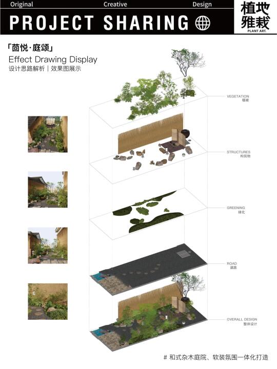 茴悦·庭颂｜景观+结构.效果图展示📜🔍