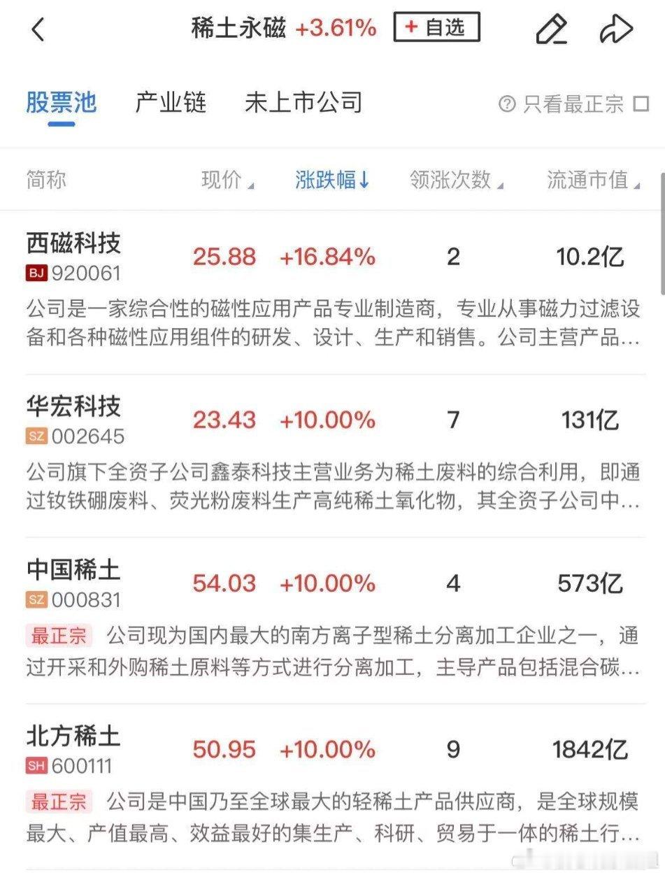 一、【早盘盘面回顾】市场早盘低开高走，创业板指涨超2%，深成指涨超1%。沪深两市