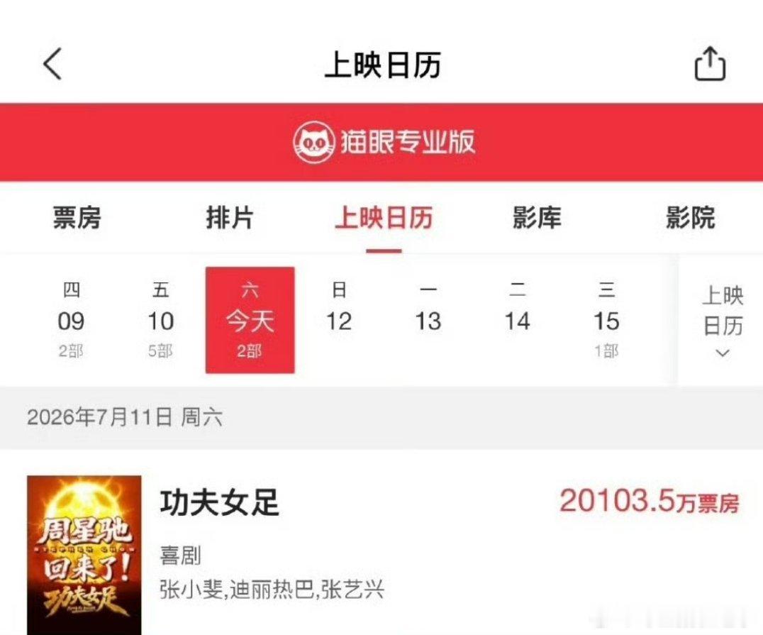 功夫女足上映第一天票房破2亿功夫女足票房破2亿 迪丽热巴 张艺兴 《功夫女足》上