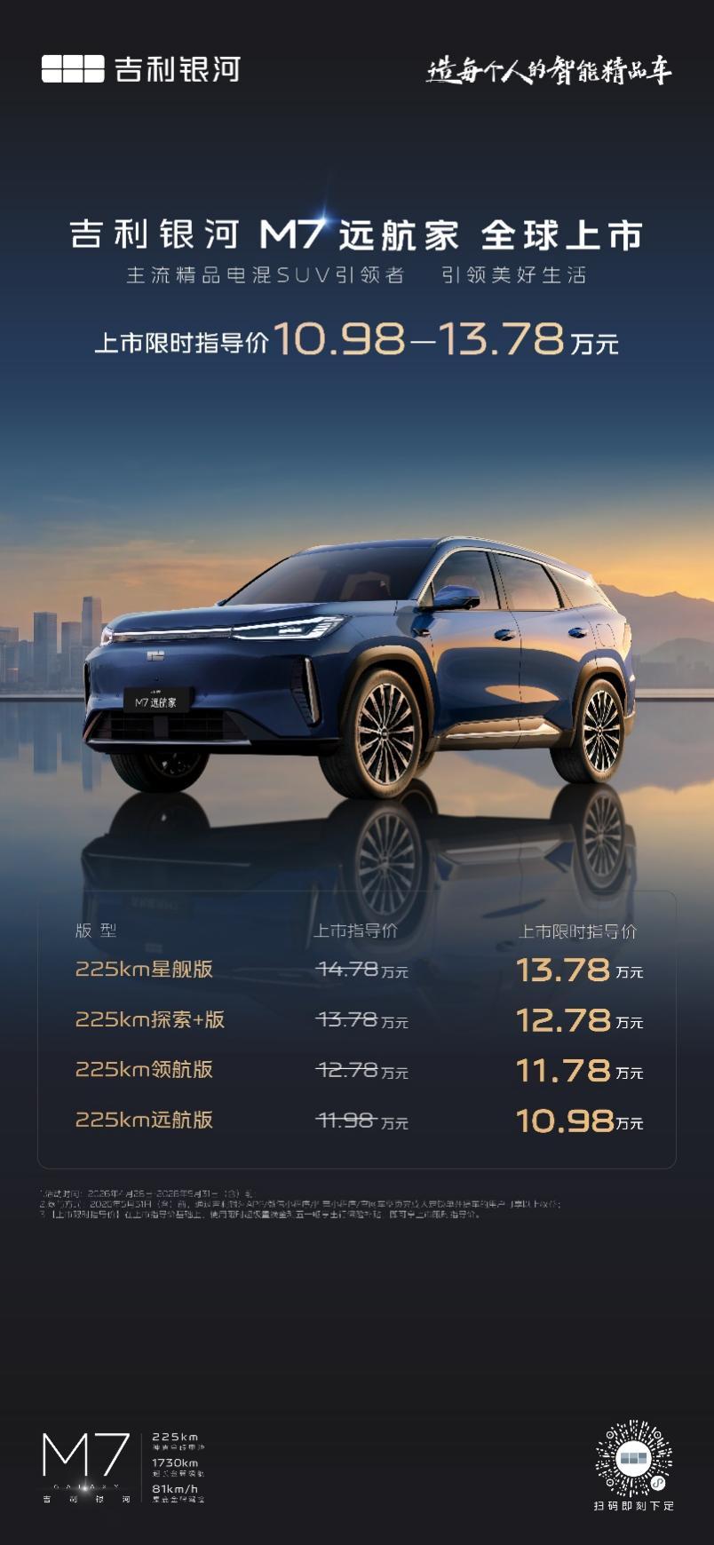 吉利银河M7远航家前两天正式上市了，限时价10.98万-13.78万，四款配置全