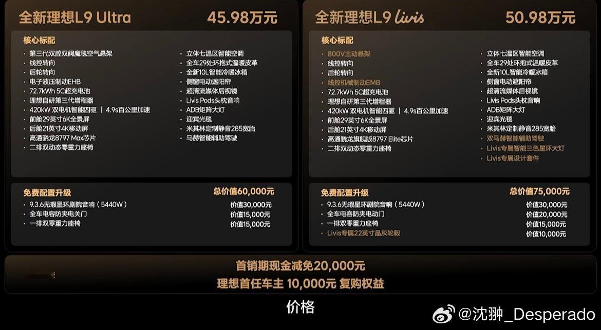 全新理想Livis上市了，50.98万元。您冲不冲一下？理想L9全新理想L9Li