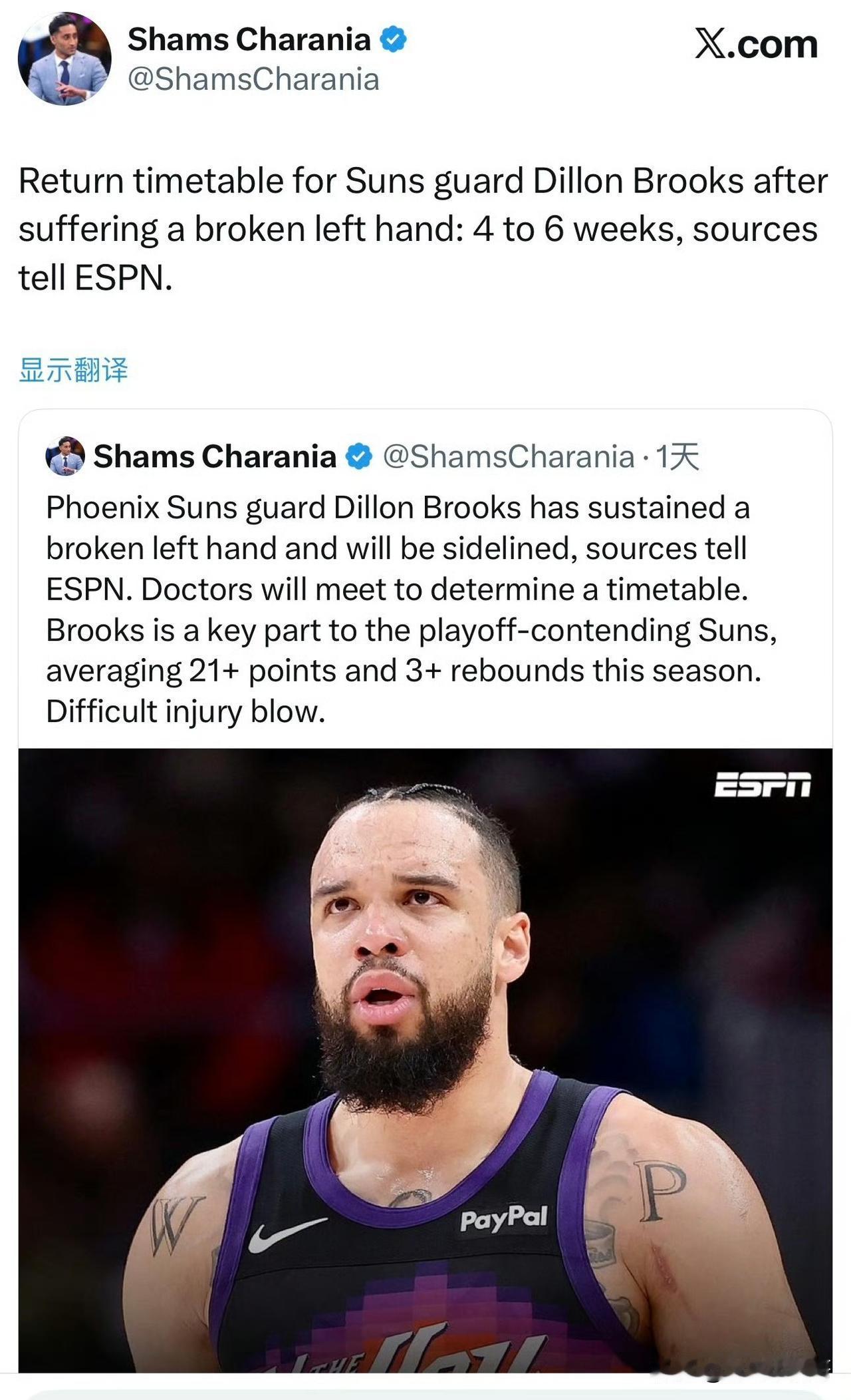 太阳太惨了！！！Shams更新狄龙左手骨折伤情，至少缺阵1个月！

根据记者Sh