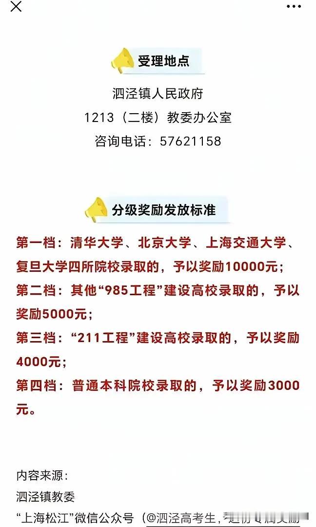 松江是真好！只要考上清北复交就奖励一万！
就连普通本科录取的，也奖励三千块钱。