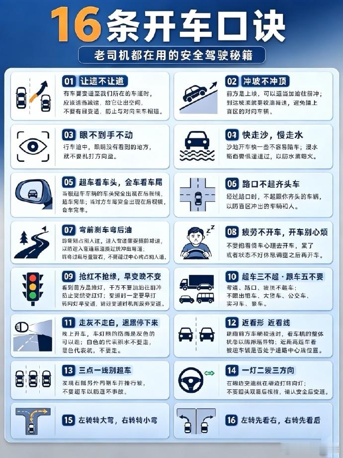 老司机安全驾驶秘籍的16条开车口诀（完整版） ​​​
