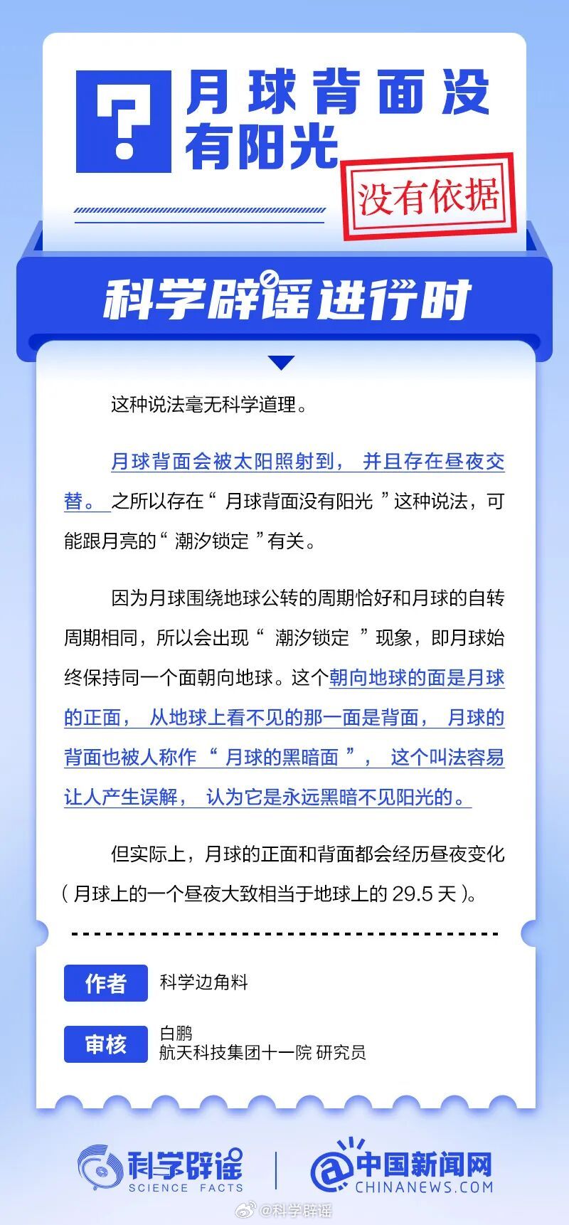 科学辟谣进行时 【月球背面没有阳光？】这种说法毫无科学道理。月球背面会被太阳照射