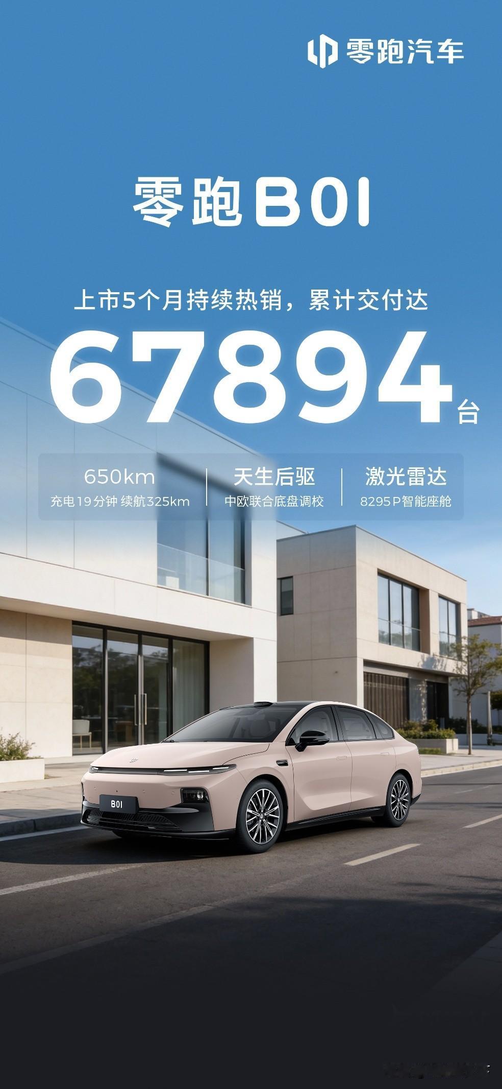 竞争如此激烈，零跑B01凭啥成10万级纯电爆款？
 
自2025年7月上市以来，