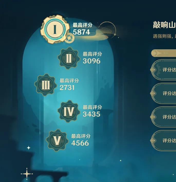 这次的活动要什么6000分。我连3000都不屑。能拿原石，才是硬道理!#原神# 