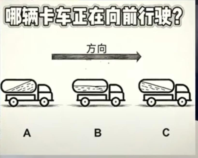 哪辆卡车向前运动