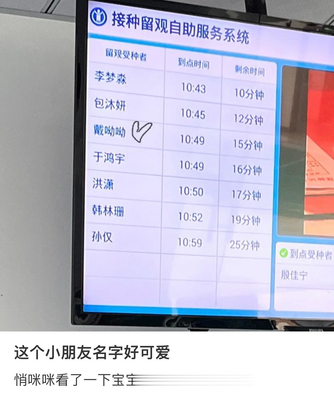 现在小朋友取名往可爱方向发展了 ​​​