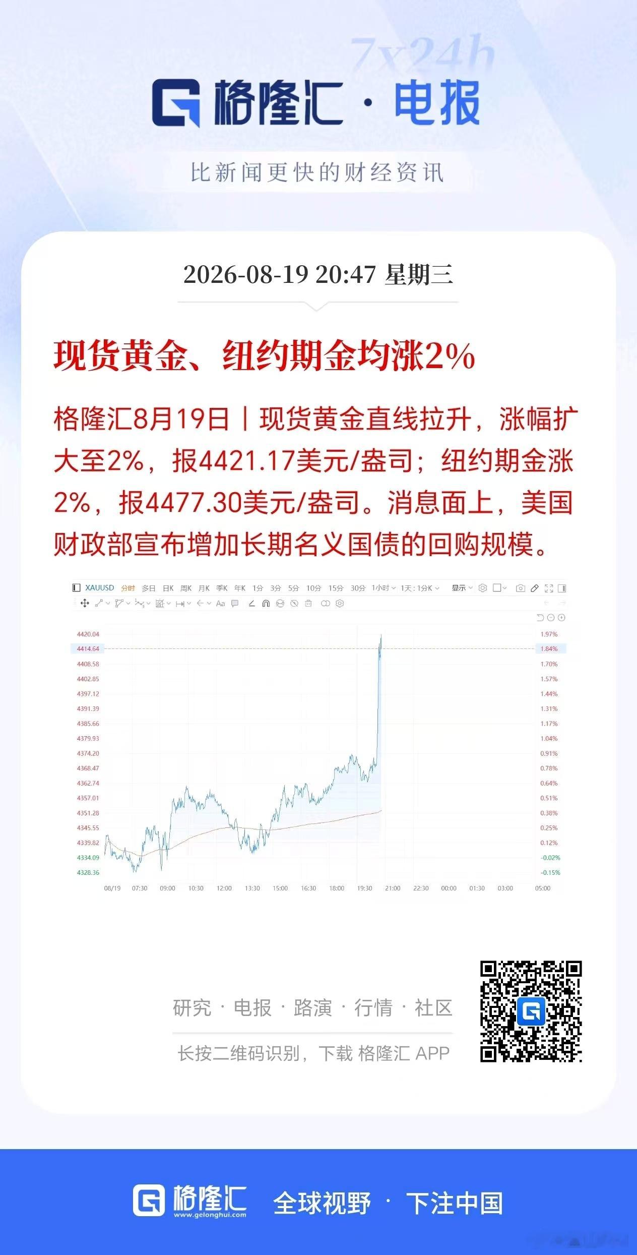 这轮黄金牛市仍未结束，之前的两轮黄金牛市都持续了10年，分别是1971-1980