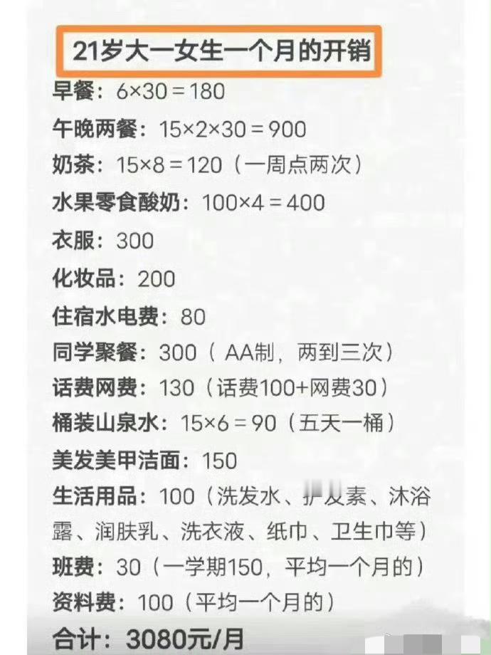 一个大一的女生，每个月生活费3000多块，却大喊不够用，日子过得紧巴巴。
看了下