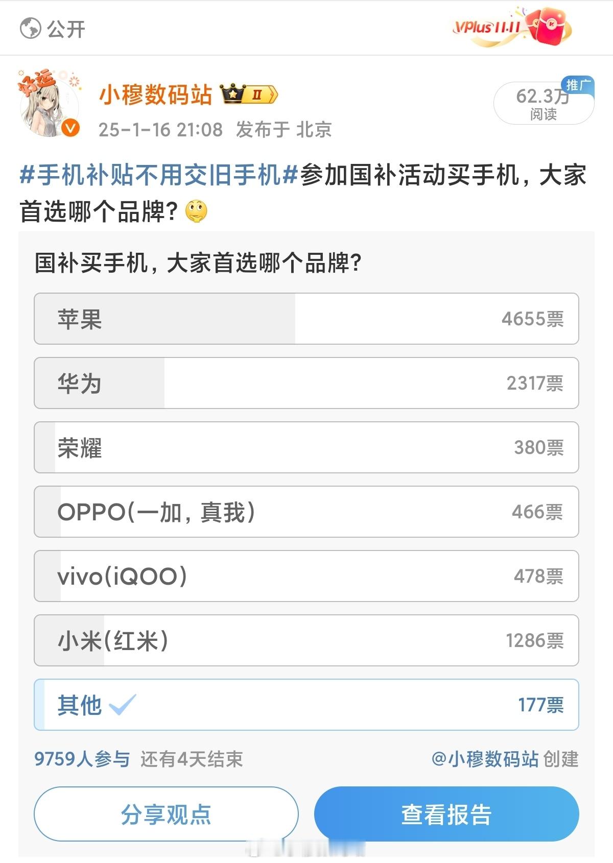 国补活动，万人投票最想买的是苹果，其次是华为，而苹果和华为占了70％，说明了什么