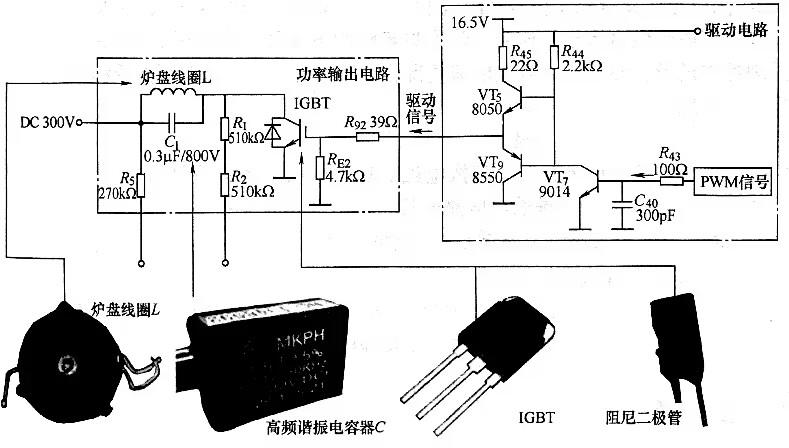 今天给各位朋友们分享一下电磁炉的功率输出电路。我们在维修电磁炉时，如果检查电源供
