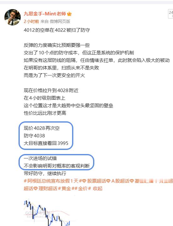 4028进场的空单已经顺利跌到4013位置转眼又是150个点利润这也就是为什么明