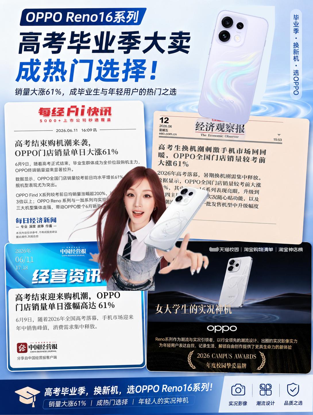 雨琦同款的含金量！高考刚结束就TOP1了

高考刚结束，毕业生们扎堆换手机，没想