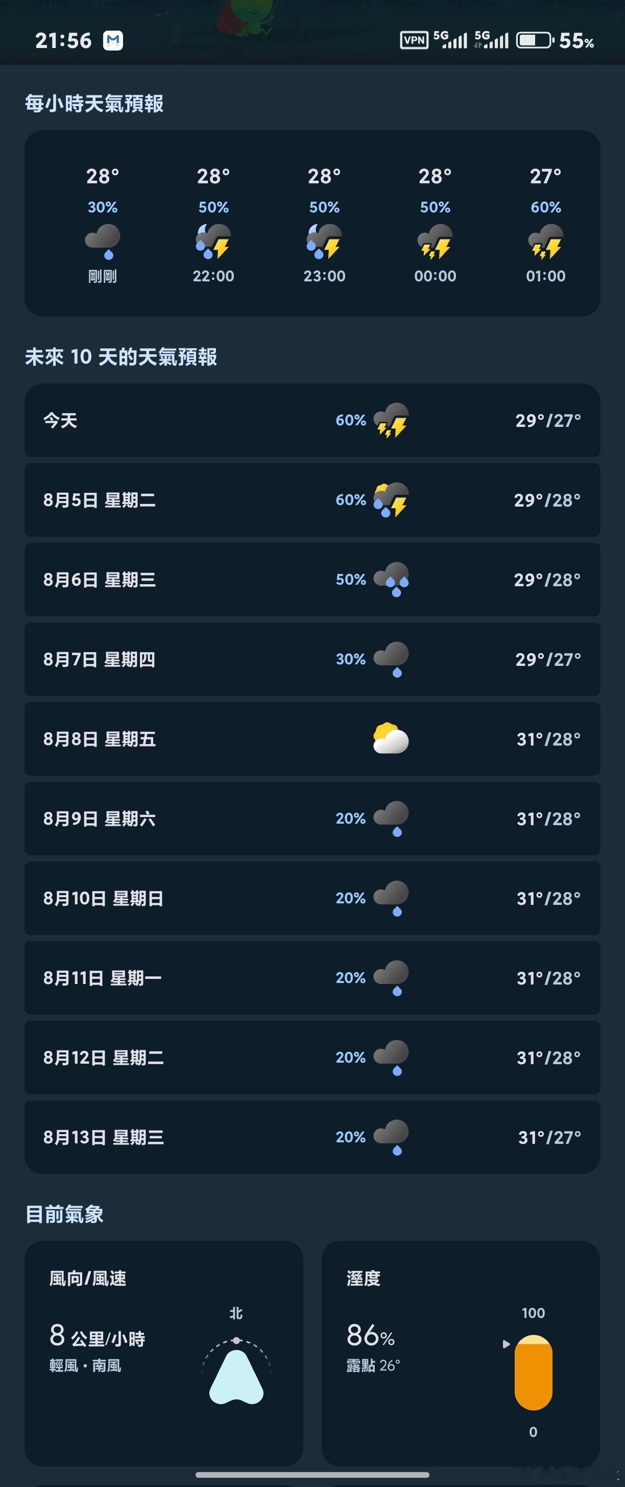 最近这雨下的人都麻了[允悲][允悲][允悲]真不知道是广东这么多雨，还是今年这么