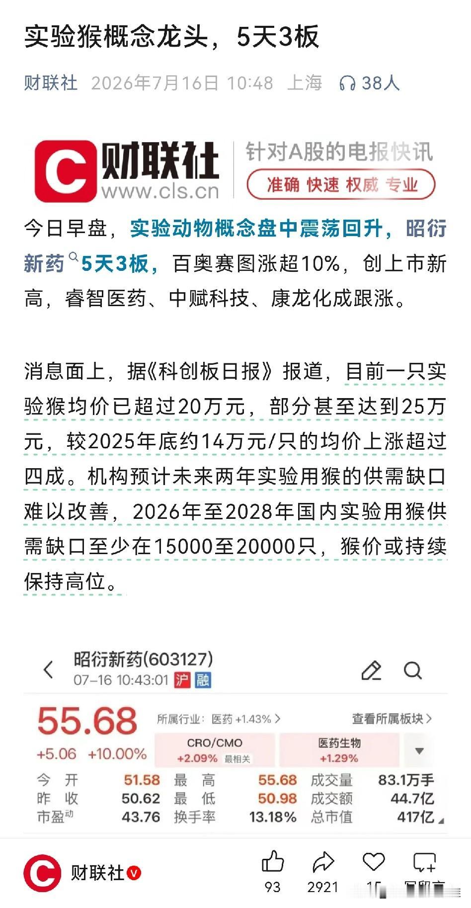实验猴概念5天3板？一只实验猴价格已经超过20万？说实话，看见大家炒作这个概念，