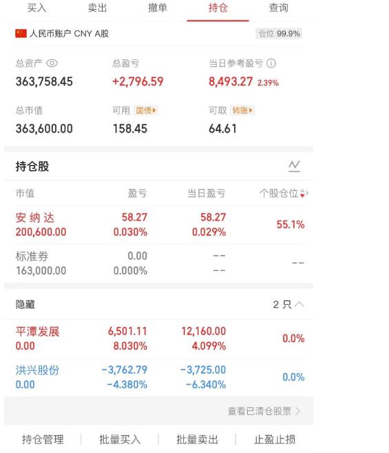 大曾子尾盘没忍住，又出击了安纳达20万，看这成本应该是尾盘买的，这次没有追高打板