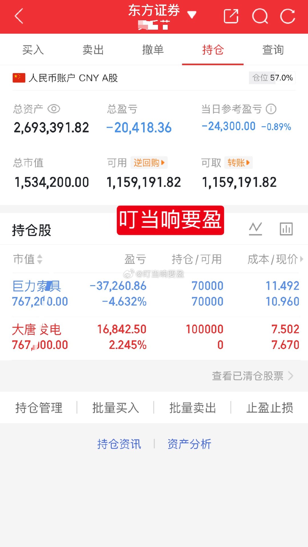 1百w挑战一年翻5倍（第91天）目前持有：601991大唐发电  002342巨