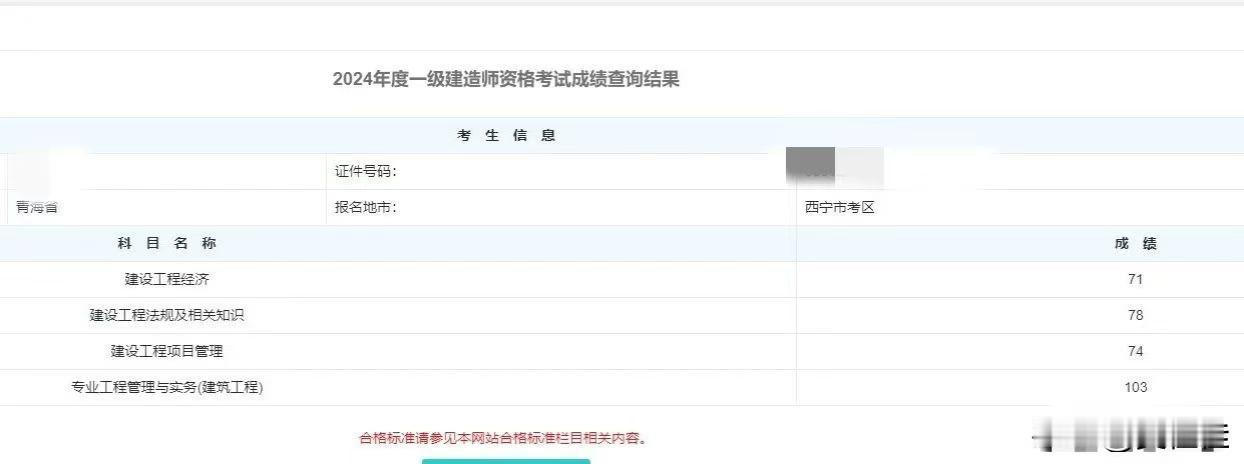 我奋战5年，终于上岸了！我来说说一级建造师各科到底难不难？有多难？
 
管理科目