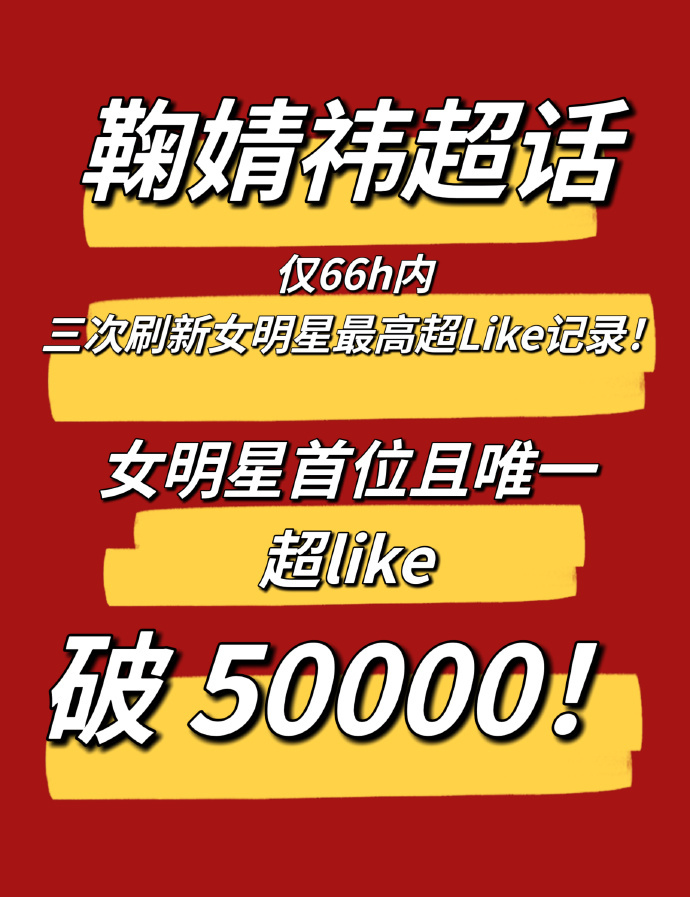 #鞠婧祎女明星超like断层第一# ​鞠婧祎太厉害了！她在超like评选中斩获女