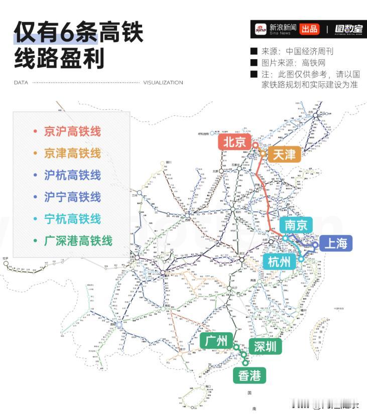 新浪直接说“根据官方报道显示，截至2023年底，我国高铁营业里程共计4.5万公里