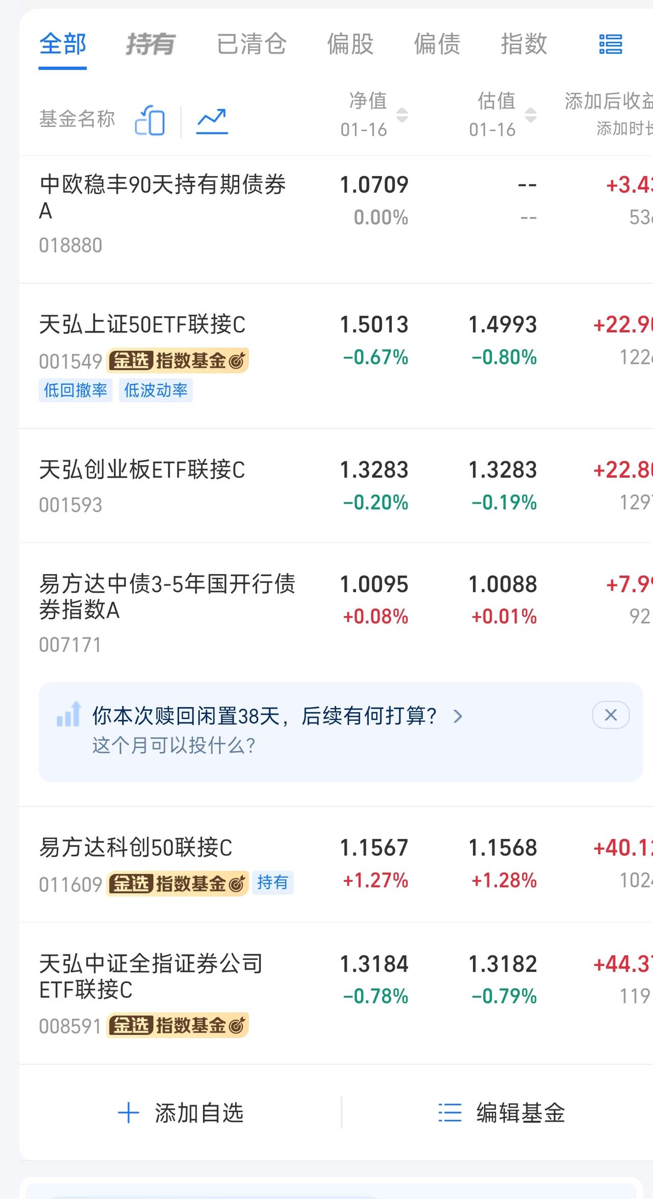 绿色星期五，我就说今天会跌嘛？昨天跌那么多，我都没有加仓。
昨天卫星本来是跌五点