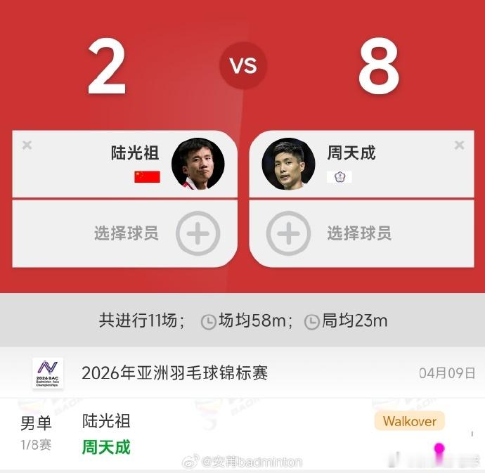 陆光祖亚锦赛退赛2026年羽毛球亚锦赛男单 ，陆光祖退赛，周天成晋级下一轮。 