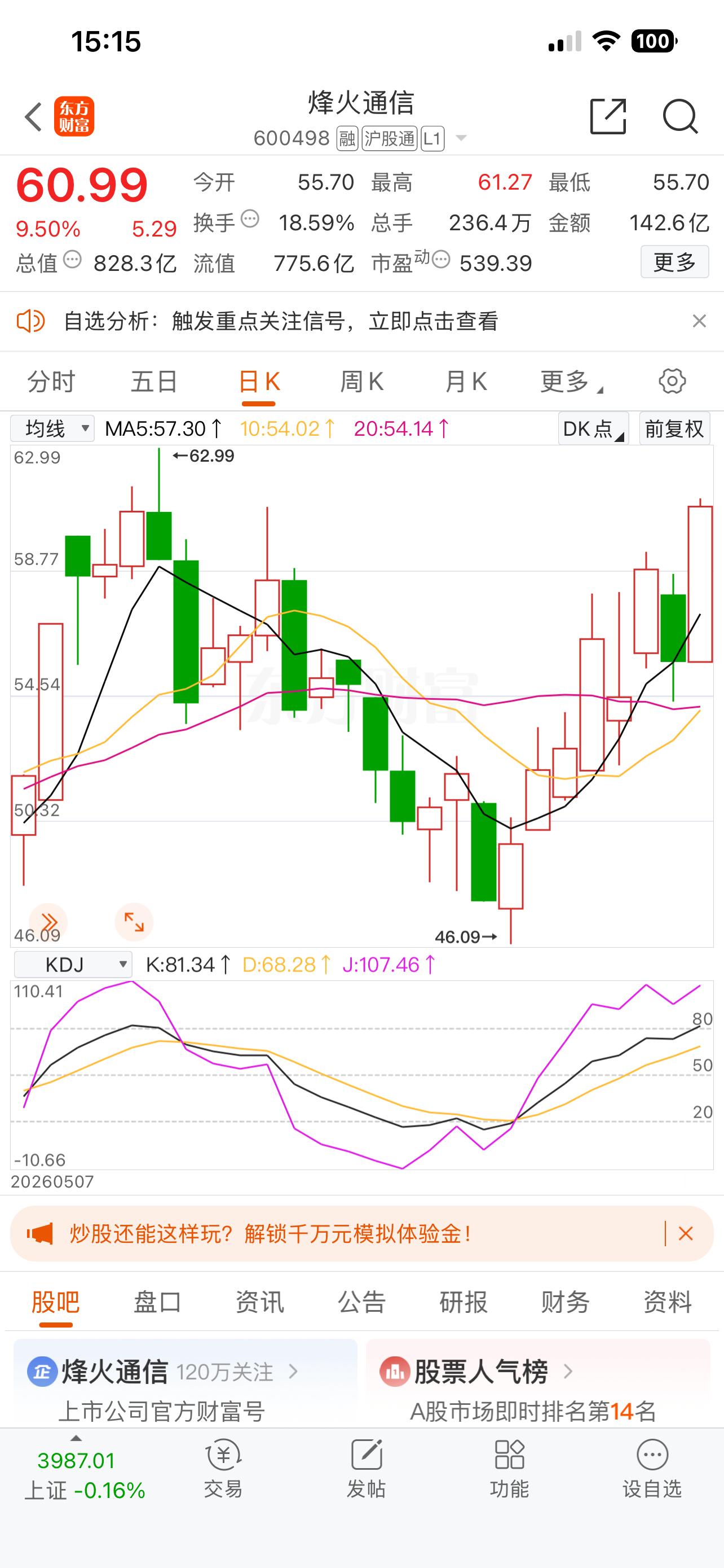 探底回升 明天才是决战日今天大盘在隔夜消息面偏向利空的影响下，两市大盘低开低走，