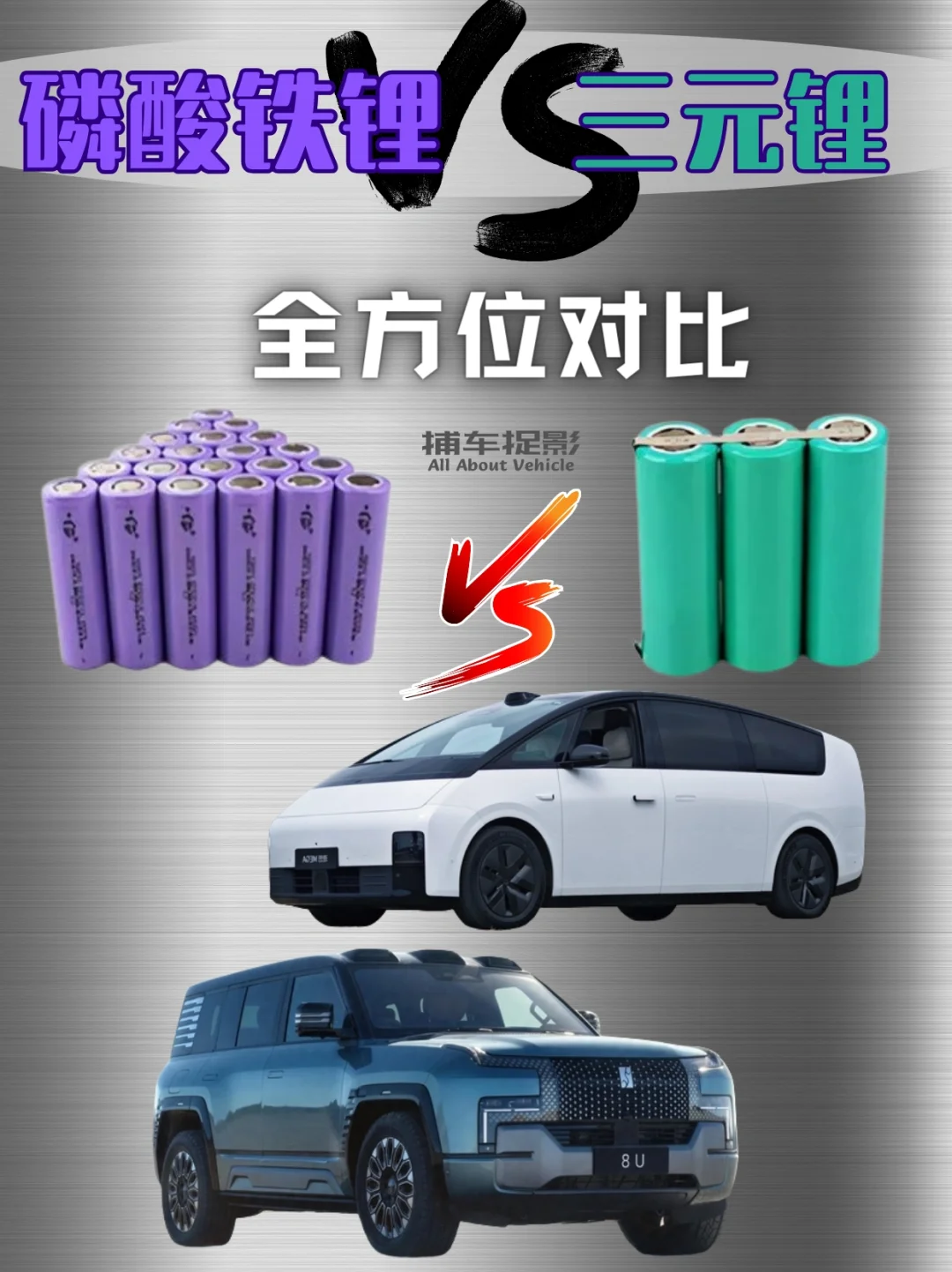 🔋磷酸铁锂vs三元锂