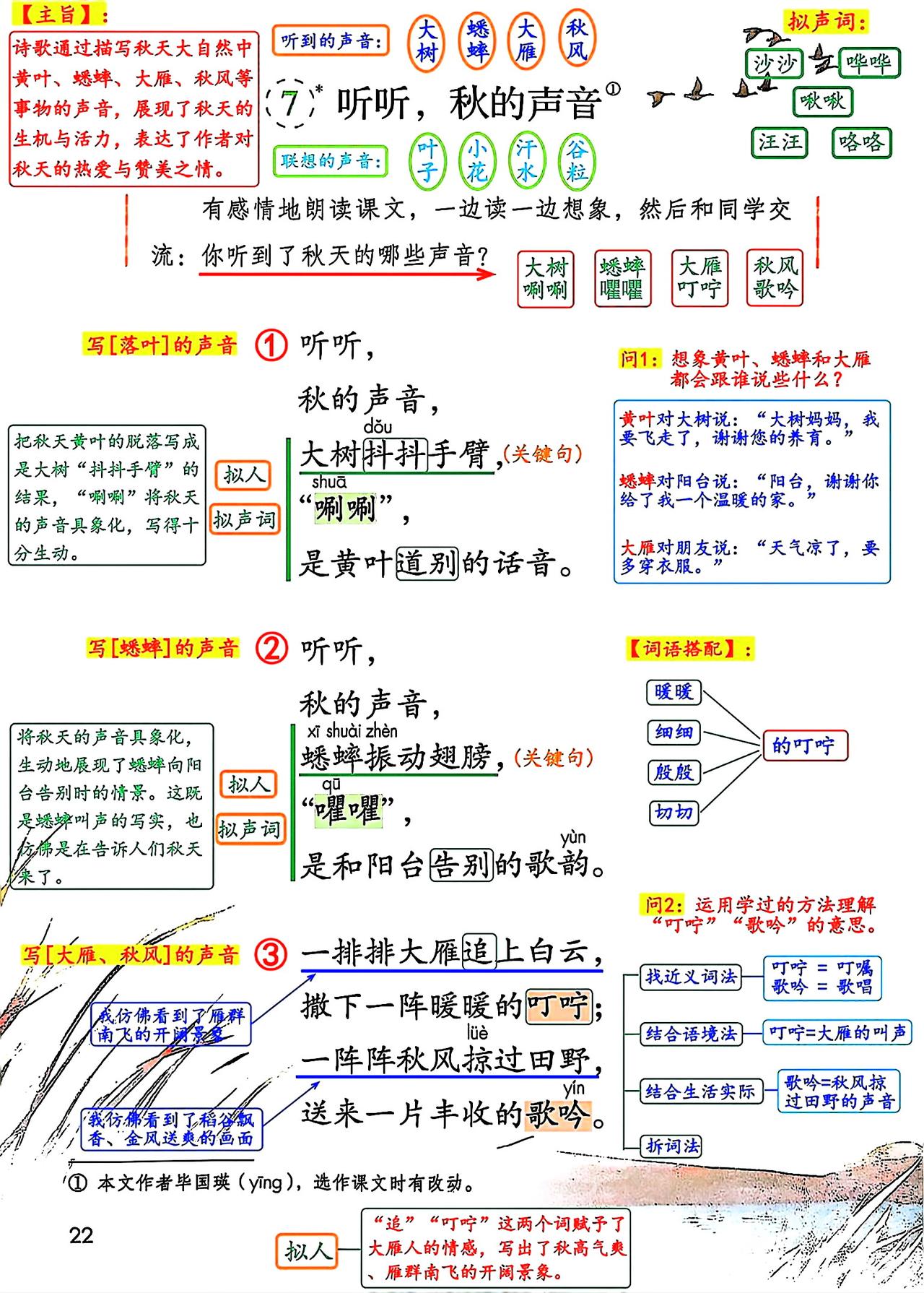 三年级上册语文，第二单元阅读7《听听，秋的声音》课堂学习笔记，暑假提取预习