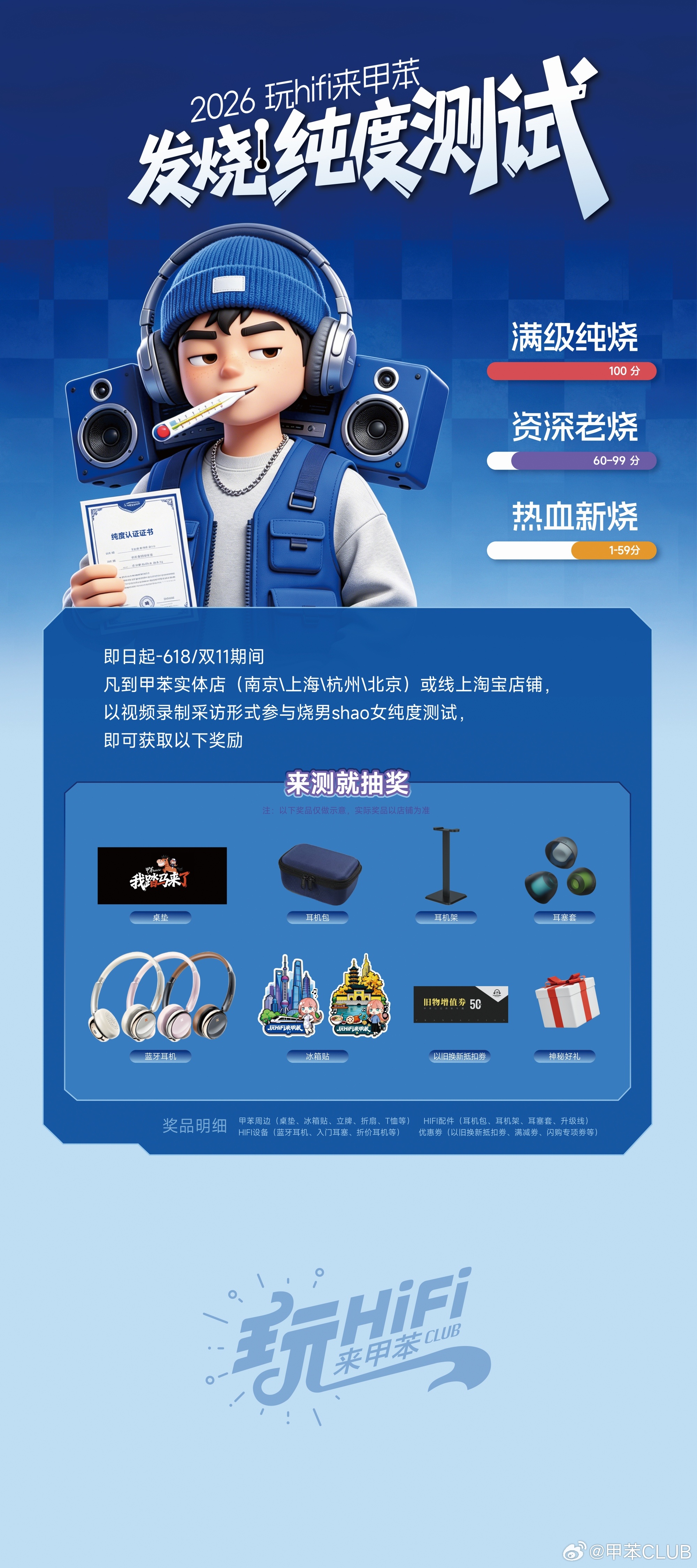 资深烧友“防鄙视”测试！1分钟定你的HiFi段位！你引以为傲的5年发烧史，是“见
