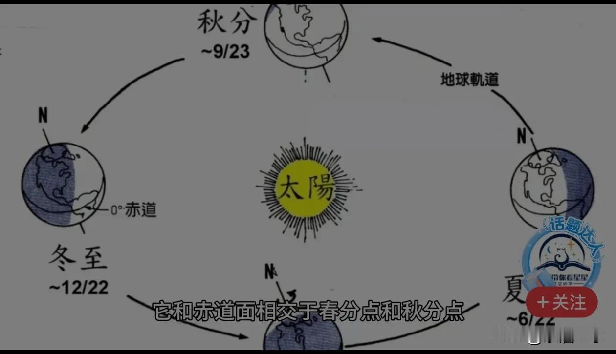直接亮观点:儒家学说有30%的精华，其余70%应该都为糟粕。其法统和道统颠覆性的