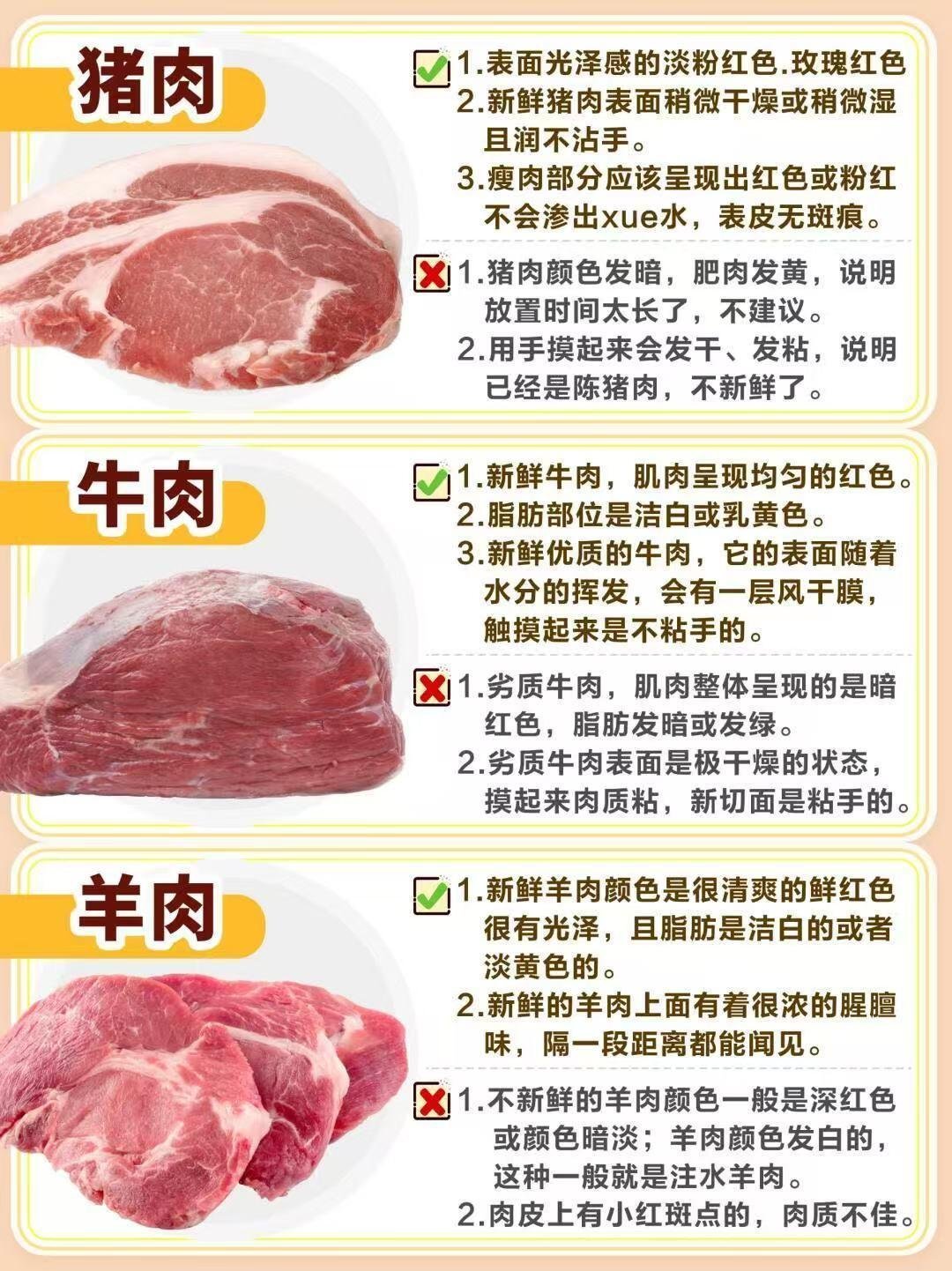 常见肉类的挑选技巧[收到] 