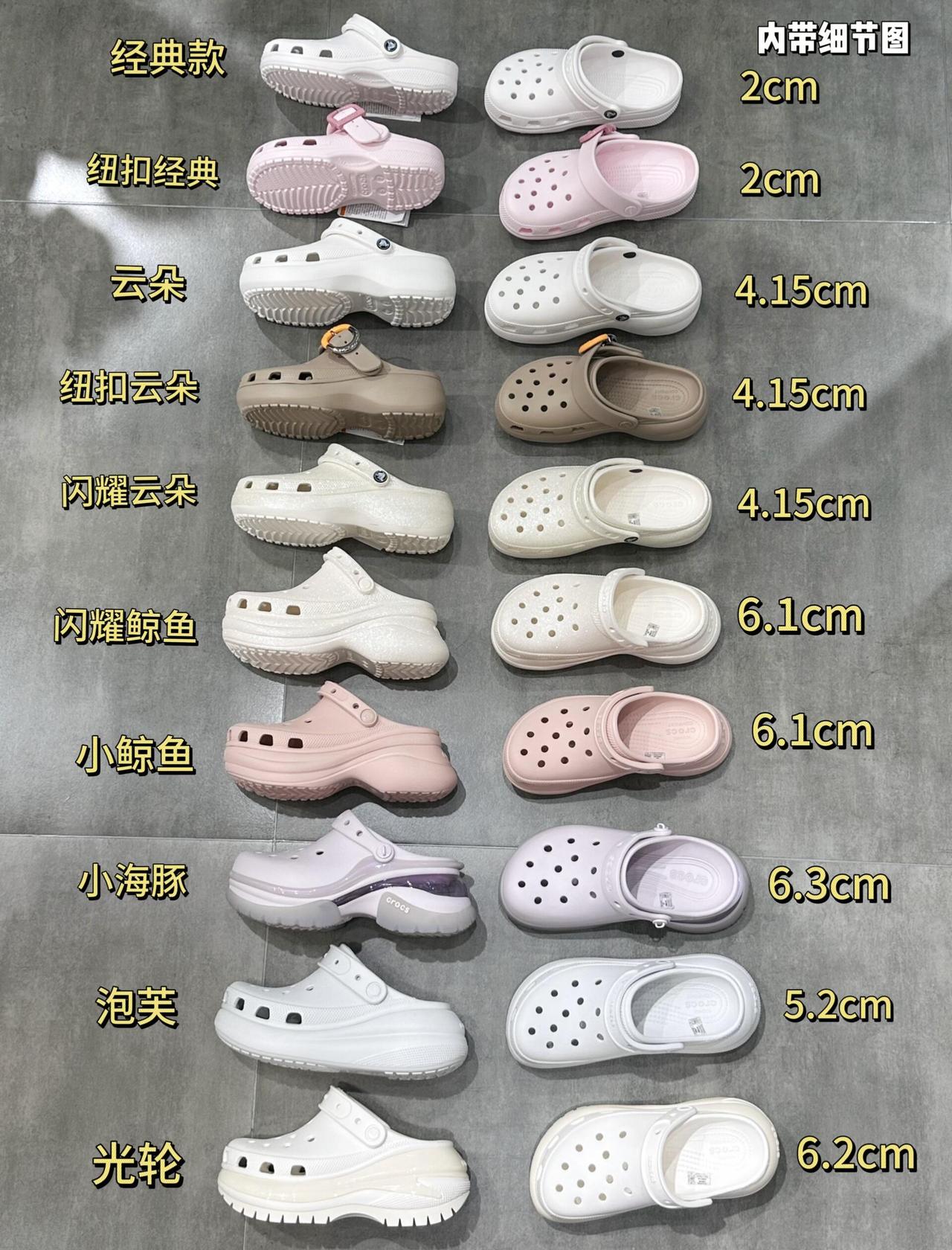👀来瞅瞅不同品类的鞋跟高度
主包很心水云朵[我想静静][我想静静][我想静静]