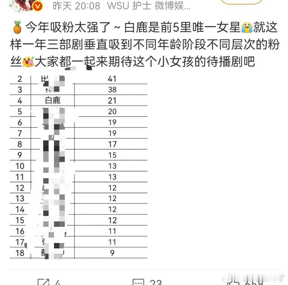 嗯嗯，欢娱家的氵军还是很厉害的[哈欠] ​​​