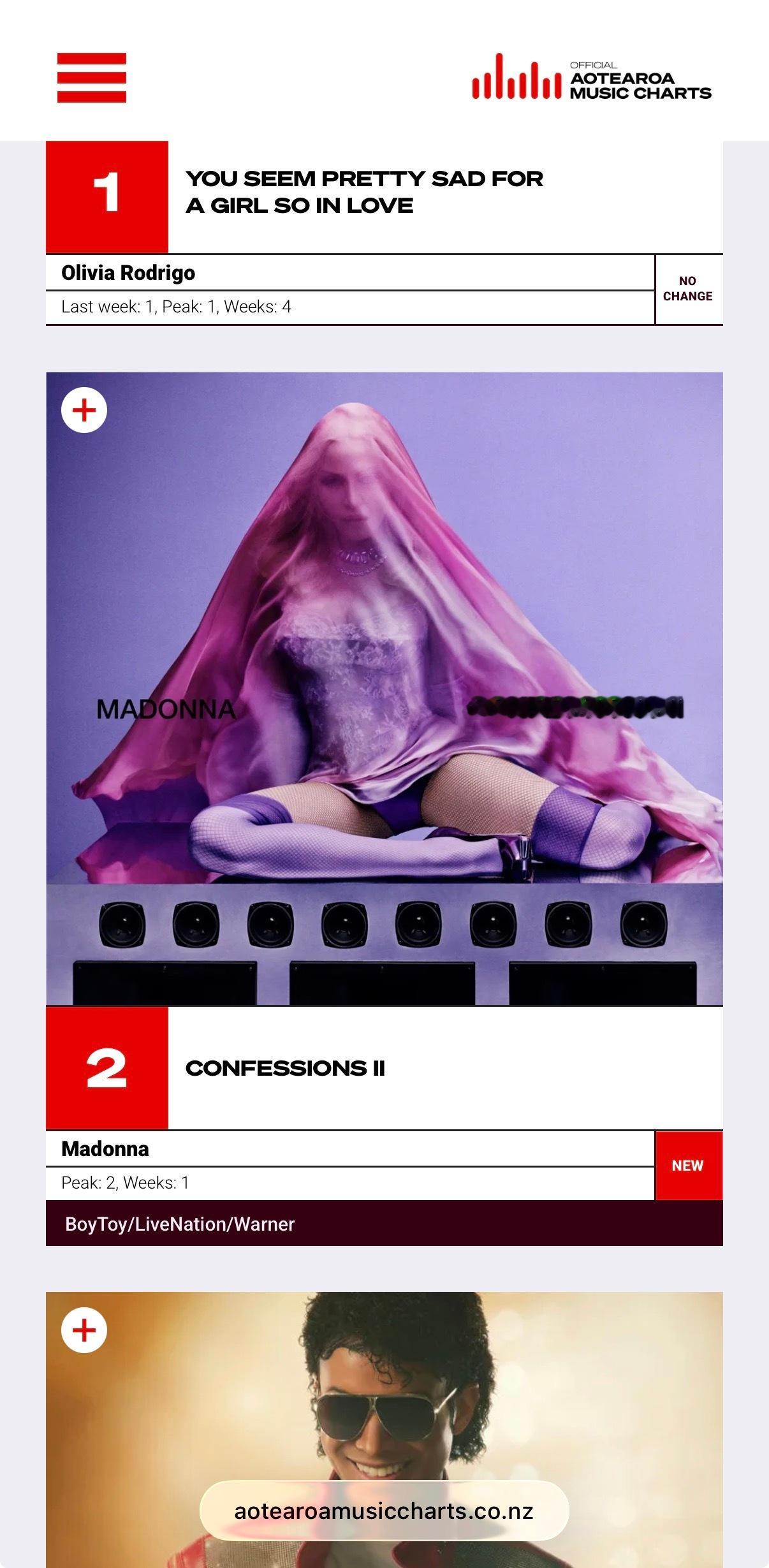 Madonna  CONFESSIONS II新西兰遗憾卡2 