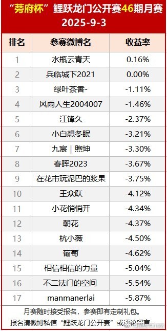 第46期比衰，散户的力量。如果去问微博上的嘴炮大v，那就毫无疑问，个个身处大牛市