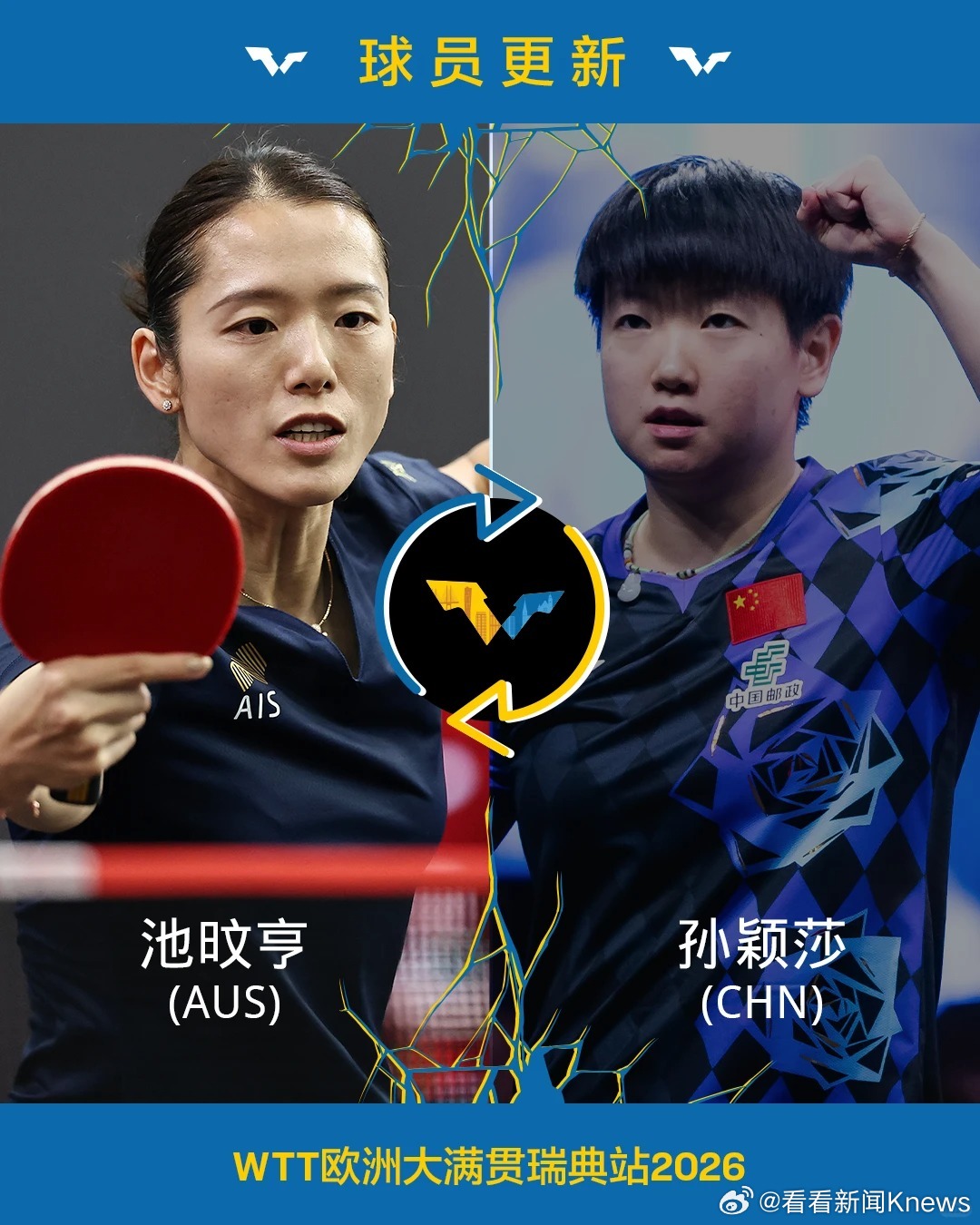 【#孙颖莎WTT瑞典站伤退#】 据消息，#WTT欧洲大满贯瑞典站2026# 球员