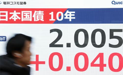 日本央行放大招！加息后利率创30年新高，这对咱们有啥影响？
 
家人们，日本那边