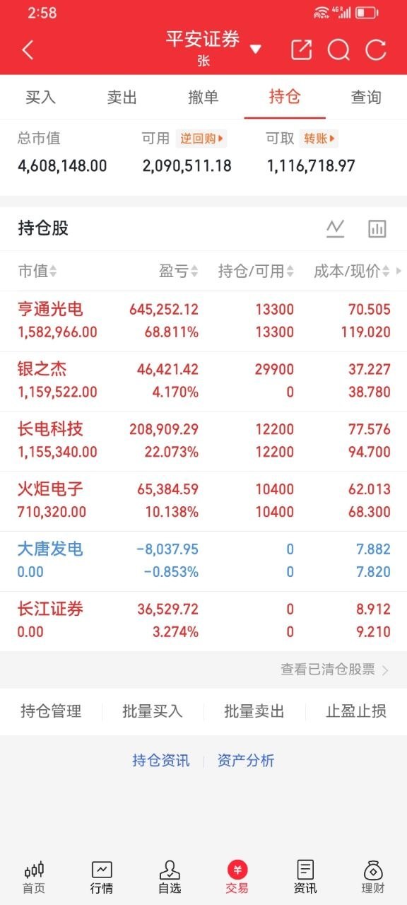 大A今天最惨的票已经诞生了！由于公司需要补缴税款14.1亿元，导致股价连续两天跌