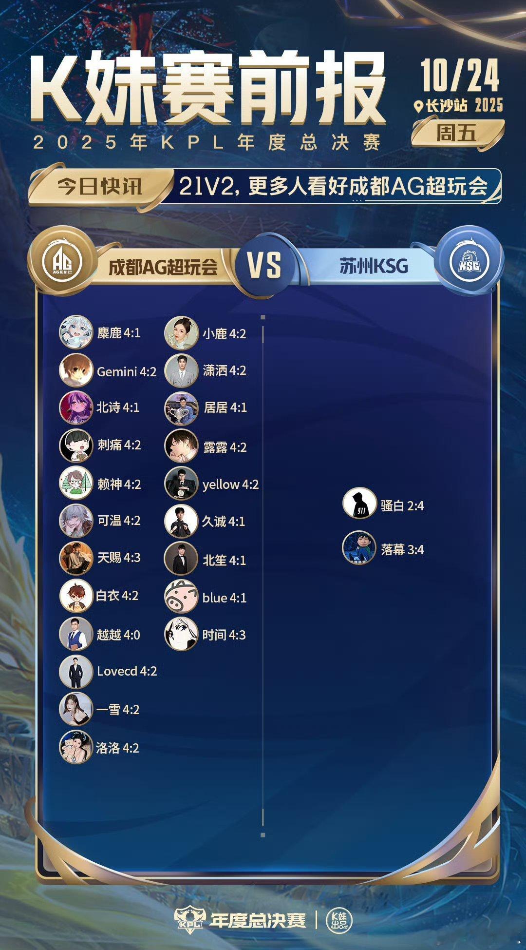 AG对战KSG｜K妹赛前报21v2，更多人看好成都AG超玩会 ​​​