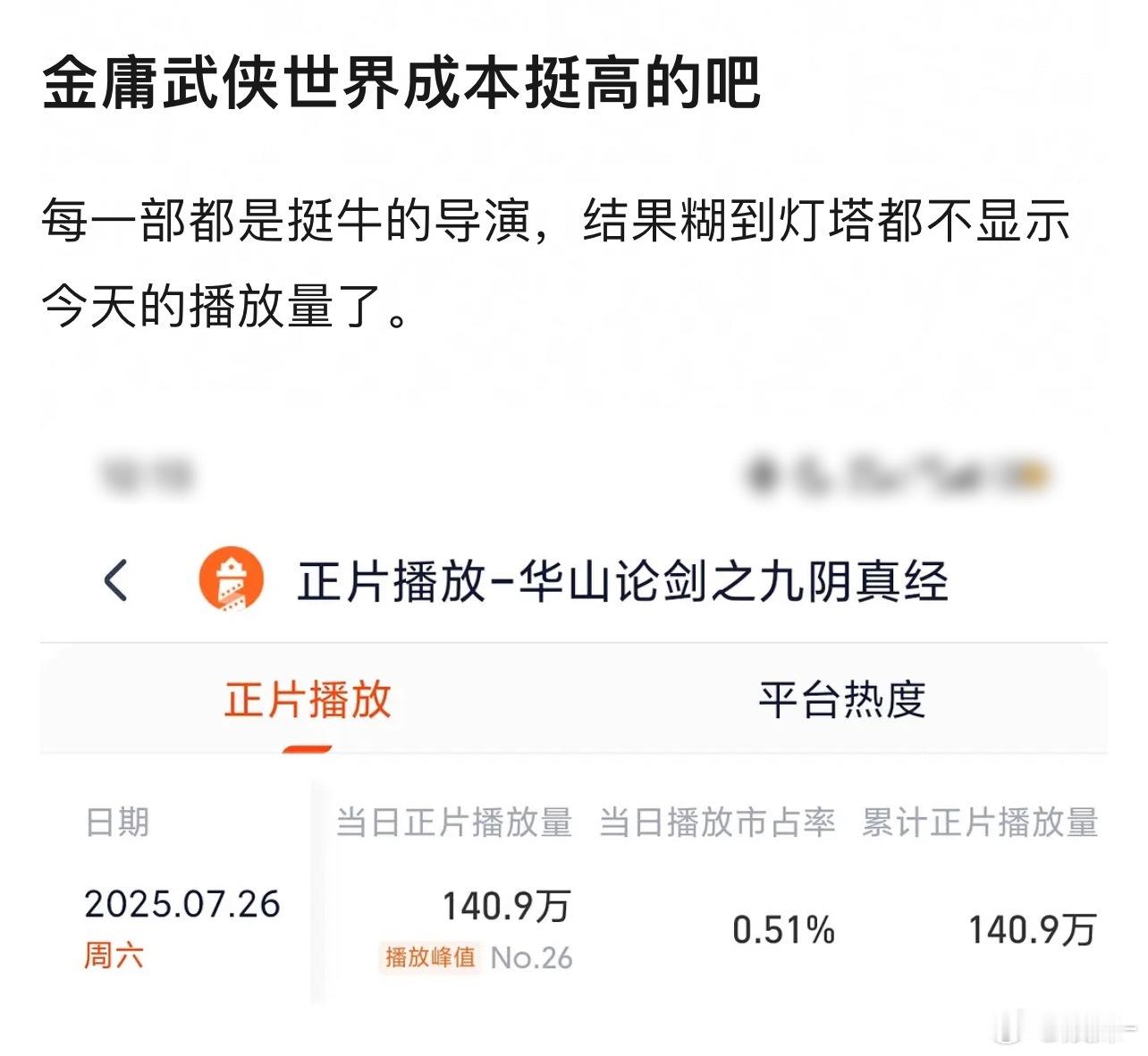 老IP想拍出新意，想法是好的但光有想法没有能力是搞笑的！ ​​​