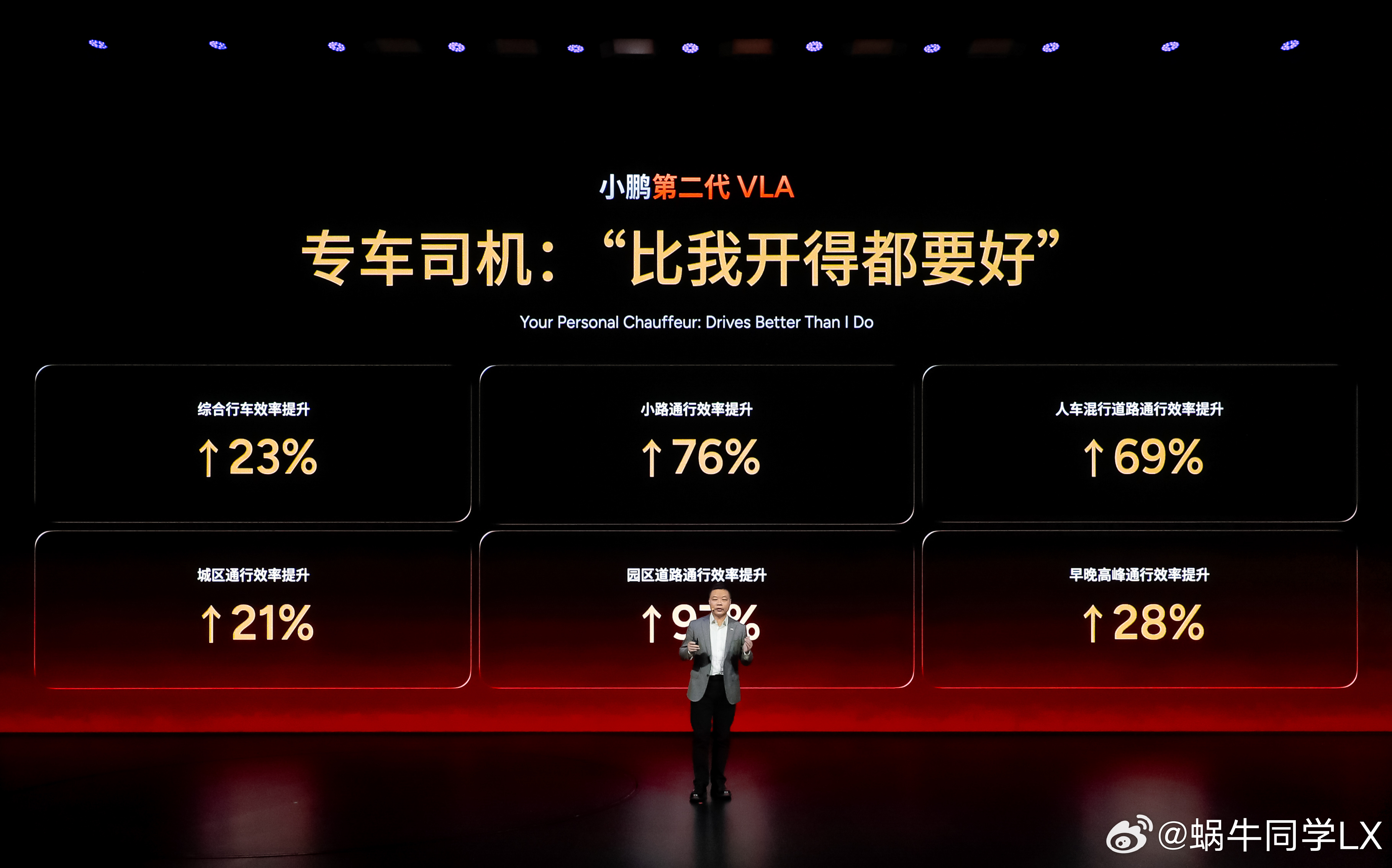 一般赶时间的时候，我都放弃辅助驾驶，选择自己开，但小鹏第二代VLA效率媲美老司机