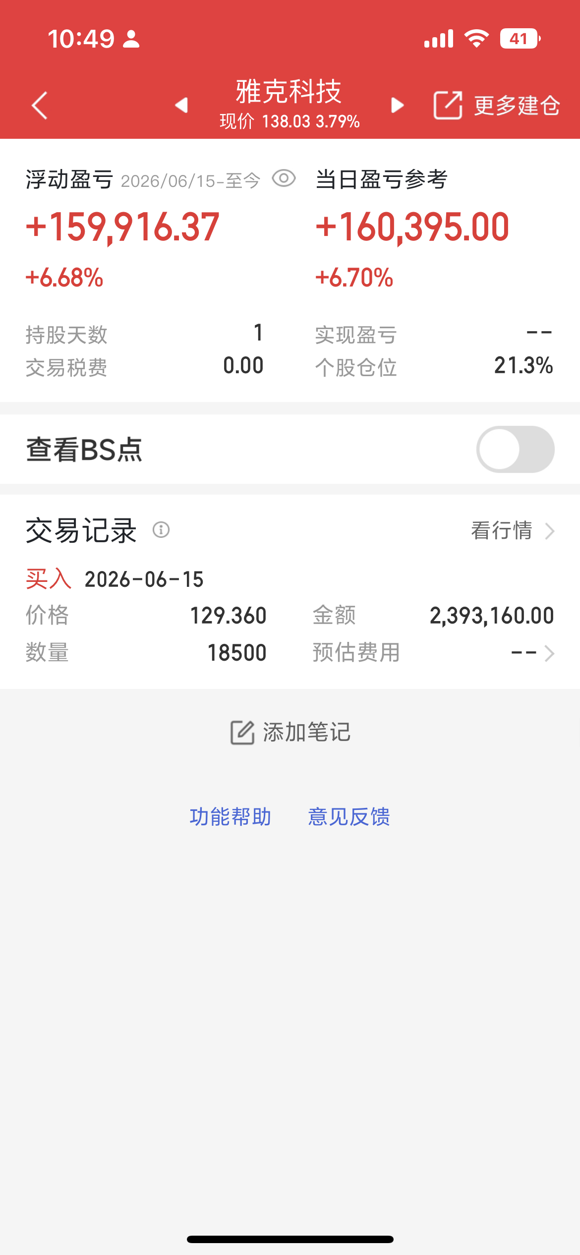 PCB板块日内拉升走强，生益科技反包涨停再创历史新高，总市值突破4000亿；逸豪