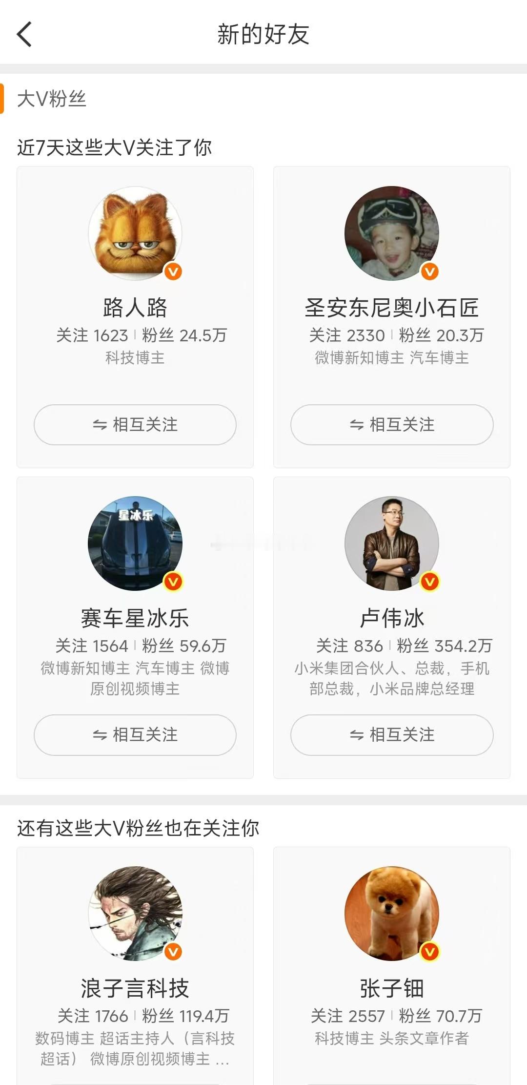 兄弟们，快看谁来了 [doge][doge][doge]小米手机三杰，就差雷总没