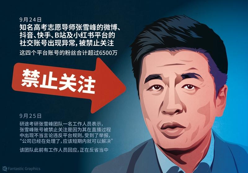 2026年3月24日，苏州峰学蔚来教育科技有限公司发布讣告称，张雪峰因突发疾病，